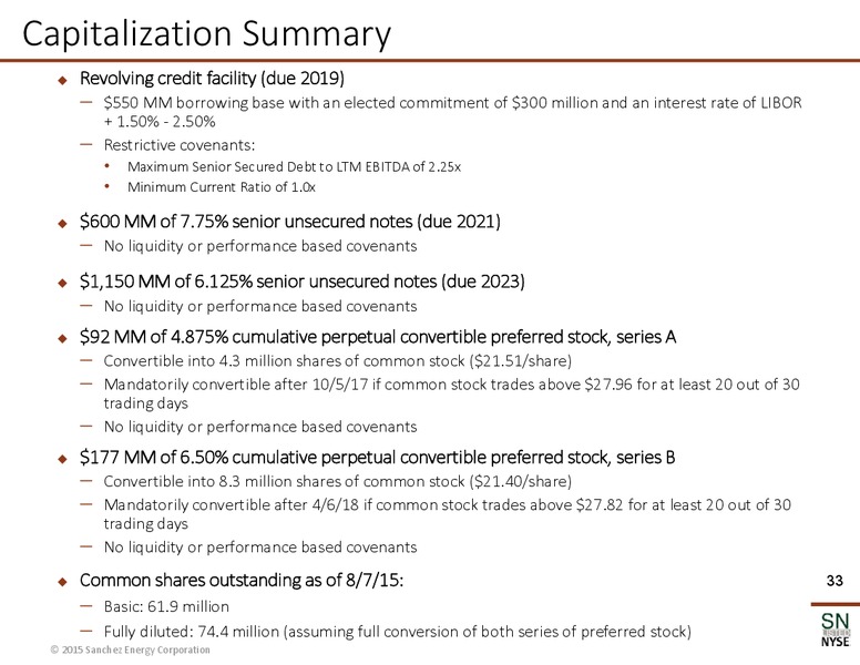 September 2015 Investor Presentation – Sanchez Energy Corp – slide 32