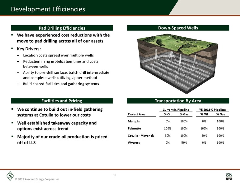 October 2013 Corporate Presentation – Sanchez Energy Corp – slide 11