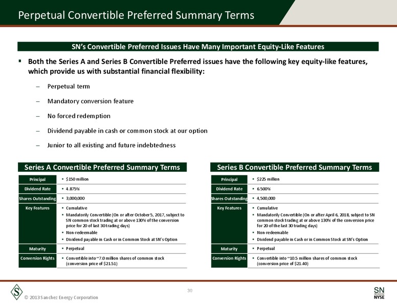 October 2013 Corporate Presentation – Sanchez Energy Corp – slide 29