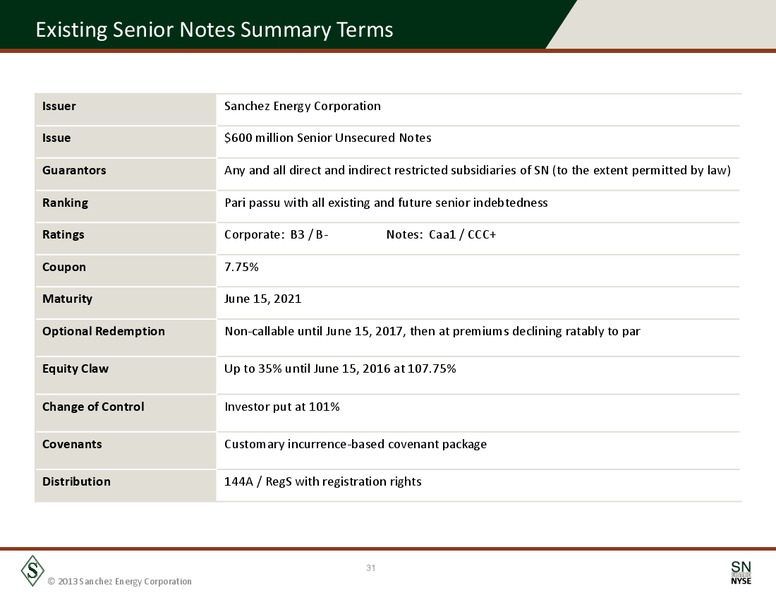 October 2013 Corporate Presentation – Sanchez Energy Corp – slide 30