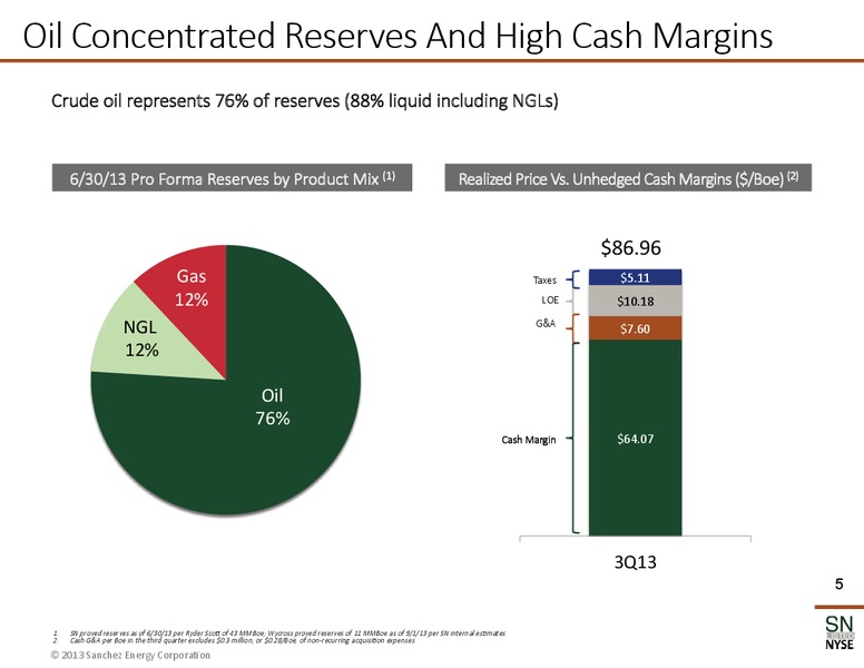 November 2013 Corporate Presentation – Sanchez Energy Corp – slide 5