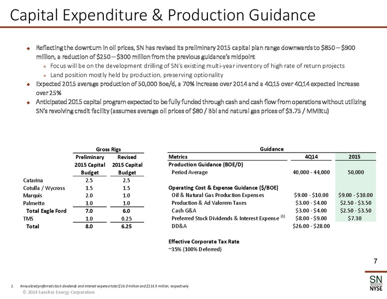 December 2014 Corporate Presentation – Sanchez Energy Corp – slide 6