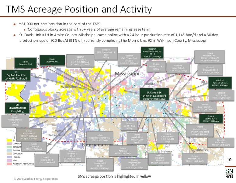 December 2014 Corporate Presentation – Sanchez Energy Corp – slide 16