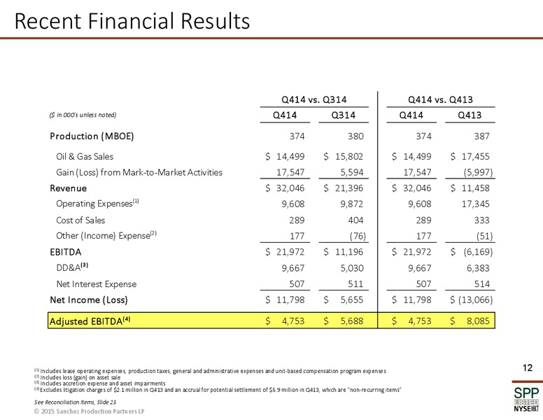 CORPORATE PRESENTATION – Sanchez Midstream Partners LP – slide 11