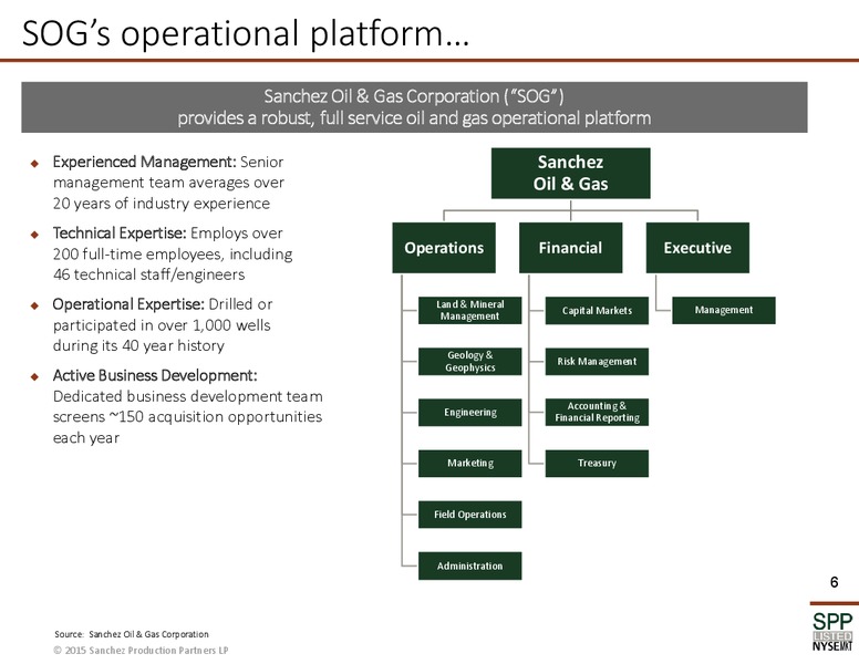 August 2015 Investor Presentation – Sanchez Midstream Partners LP – slide 5