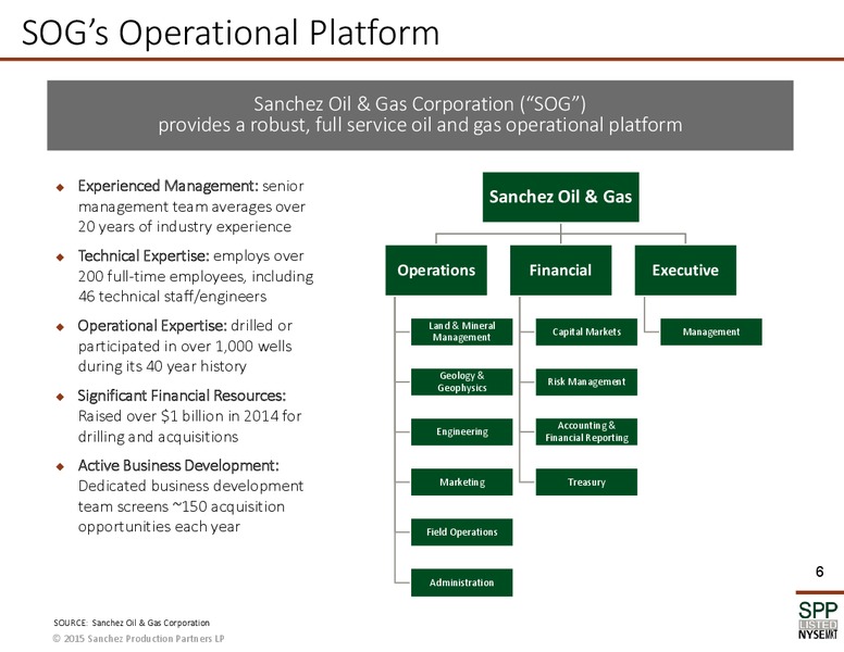 Q1 2015 EARNINGS CALL – Sanchez Midstream Partners LP – slide 5