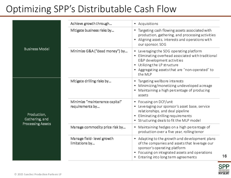 Q1 2015 EARNINGS CALL – Sanchez Midstream Partners LP – slide 15