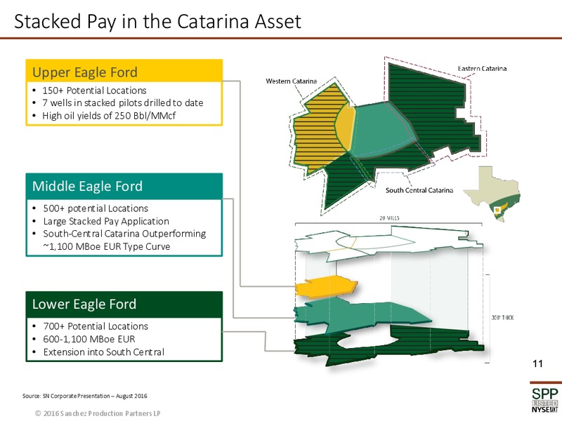 October 2016 Investor Presentation – Sanchez Midstream Partners LP – slide 9
