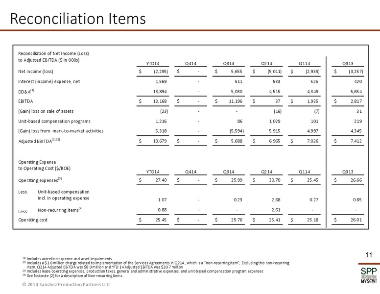 Q3 EARNINGS PRESENTATION – Sanchez Midstream Partners LP – slide 10