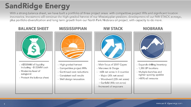 Q4 2016 Investor Presentation – Sandridge Energy, Inc. – slide 2