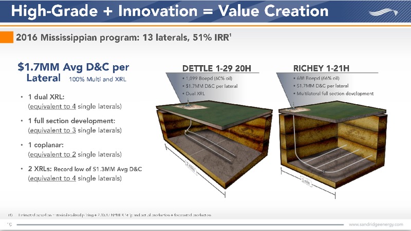 Q4 2016 Investor Presentation – Sandridge Energy, Inc. – slide 9
