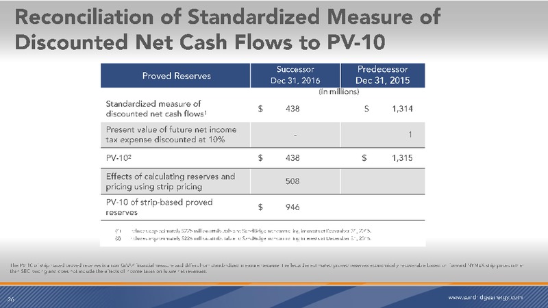 Q4 2016 Investor Presentation – Sandridge Energy, Inc. – slide 25