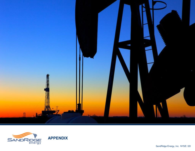 March 2022 Investor Presentation – Sandridge Energy, Inc. – slide 15