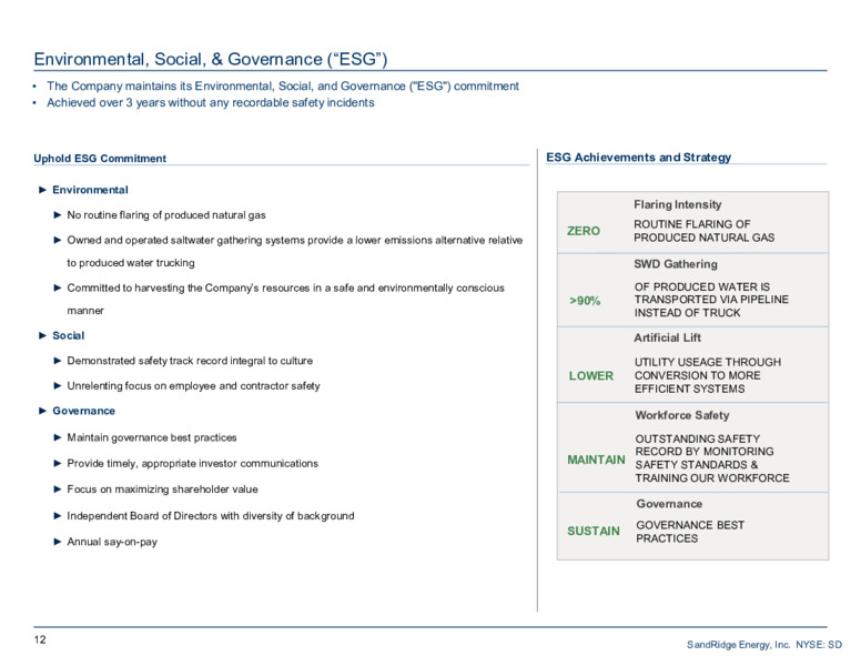 March 2025 Investor Presentation – Sandridge Energy, Inc. – slide 11