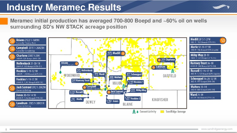 Q1 2017 Investor Presentation – Sandridge Energy, Inc. – slide 8