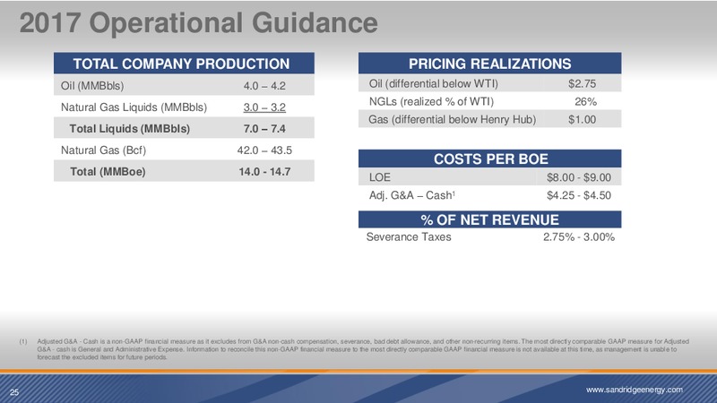 Q1 2017 Investor Presentation – Sandridge Energy, Inc. – slide 25