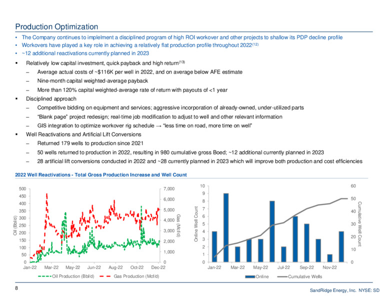 1Q 2023 Earnings Presentation – Sandridge Energy, Inc. – slide 7