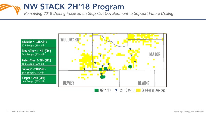 Q2 2018 Investor Presentation – Sandridge Energy, Inc. – slide 17