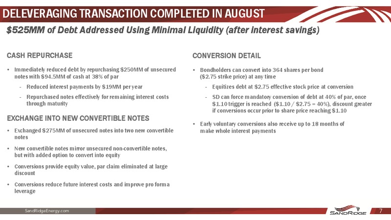 September 2015 Investor Presentation – Sandridge Energy, Inc. – slide 7