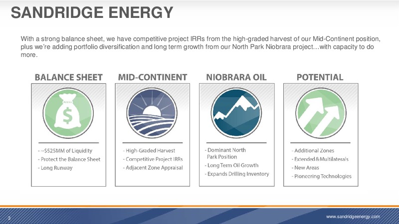 October 2016 Investor Presentation – Sandridge Energy, Inc. – slide 2