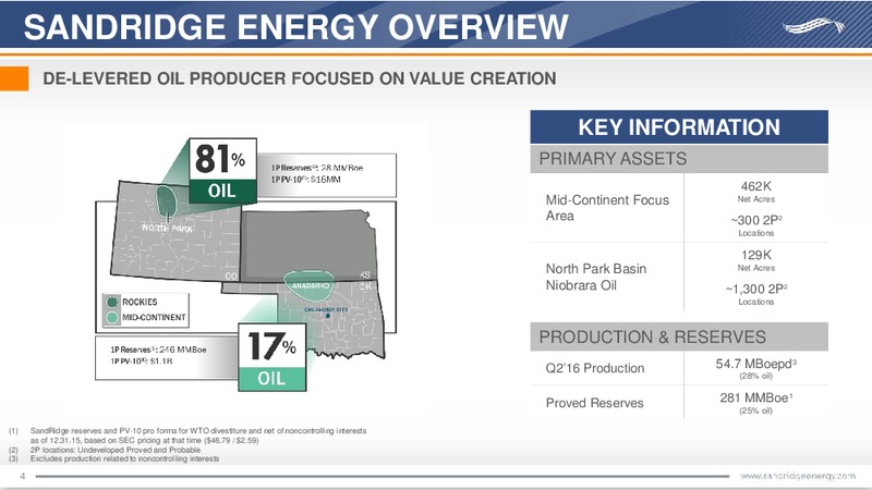 October 2016 Investor Presentation – Sandridge Energy, Inc. – slide 3