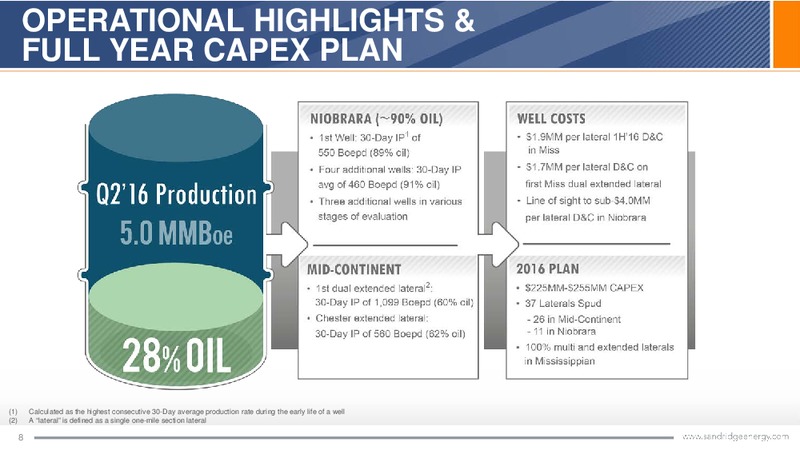 October 2016 Investor Presentation – Sandridge Energy, Inc. – slide 7