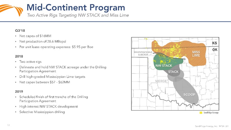 Investor Presentation – Sandridge Energy, Inc. – slide 12