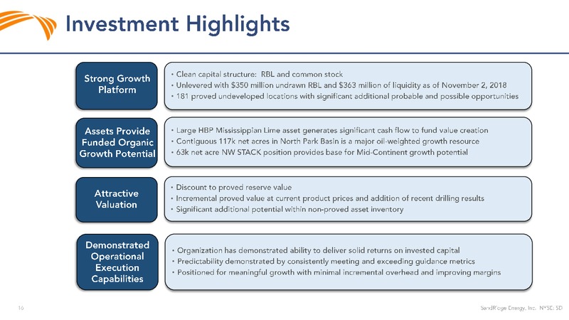Investor Presentation – Sandridge Energy, Inc. – slide 15