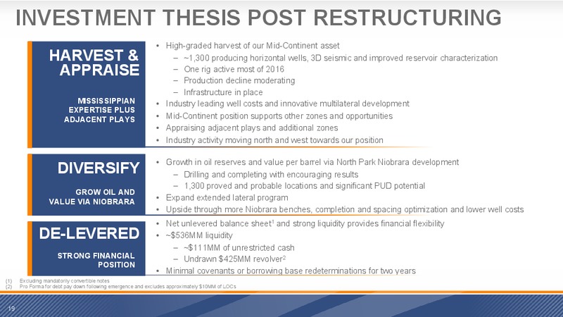 November 2016 Investor Presentation – Sandridge Energy, Inc. – slide 18