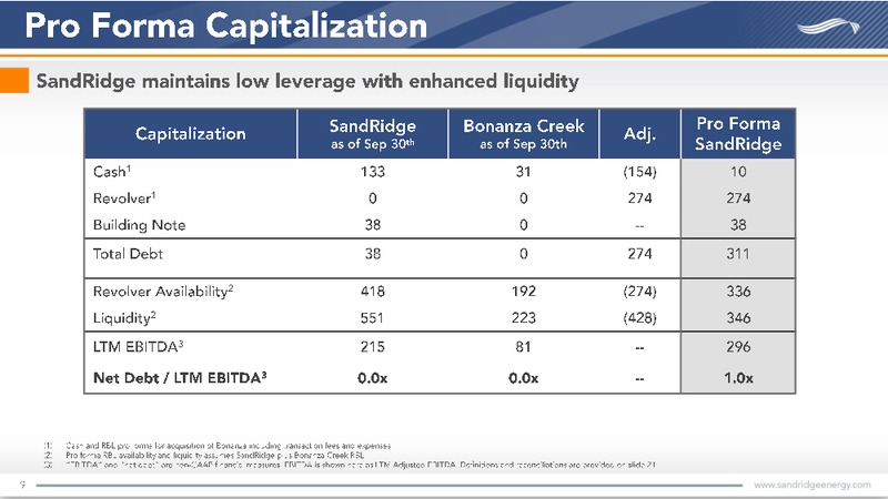 Bonanza Creek Acquisition November 2017 – Sandridge Energy, Inc. – slide 7