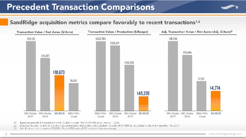 Acquisition of Bonanza Creek Energy – Sandridge Energy, Inc. – slide 10