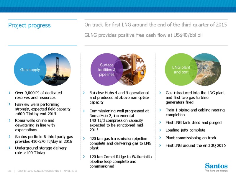 April 2015 Cooper And GLNG Investor Visit – Santos Limited – slide 30