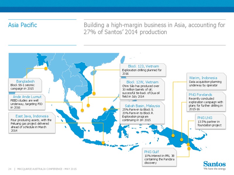 2015 Macquarie Australia Conference – Santos Limited – slide 23