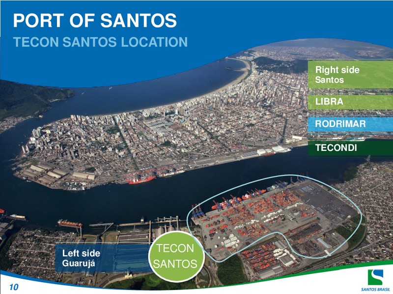 Q4 2010 EARNINGS CALL – Santos Brazil – slide 10