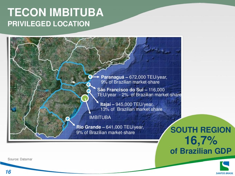 Q4 2010 EARNINGS CALL – Santos Brazil – slide 16