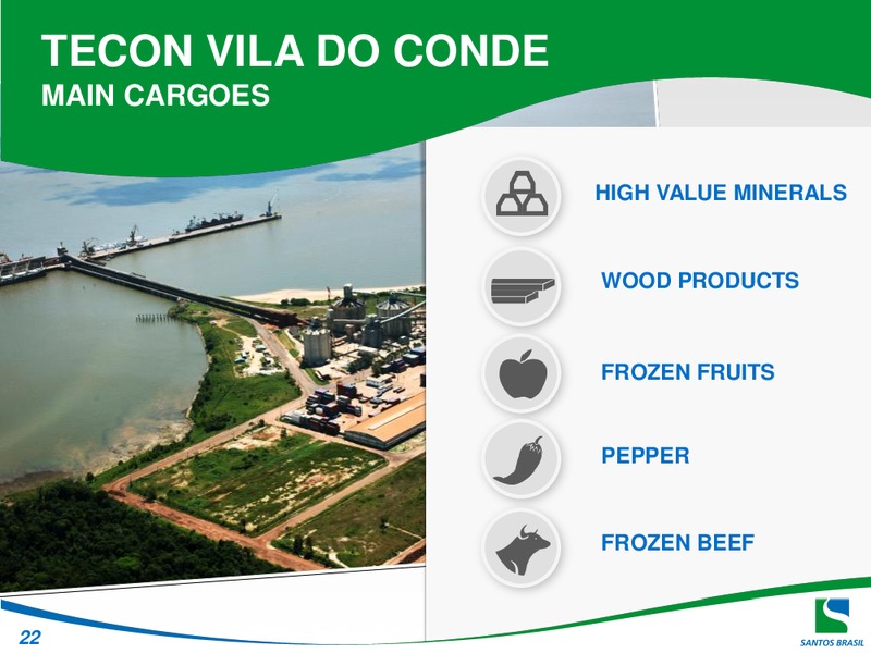 Q4 2010 EARNINGS CALL – Santos Brazil – slide 22