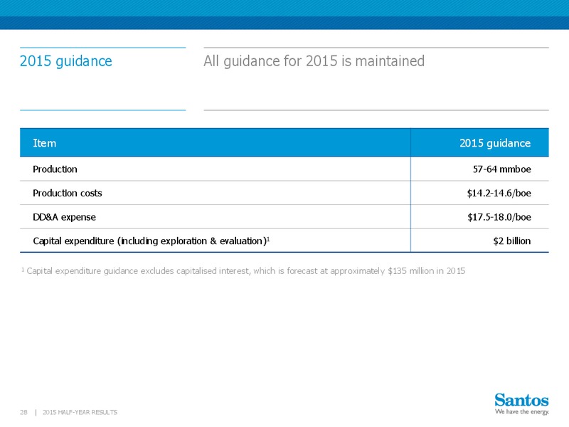 August 2015 Investor Presentation – Santos Brazil – slide 27