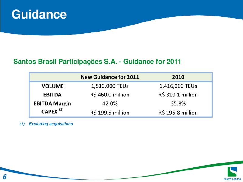 Q3 2011 EARNINGS CALL – Santos Brazil – slide 6