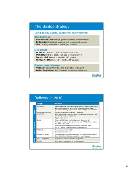 2010 Full Year Results – Santos Limited – slide 2