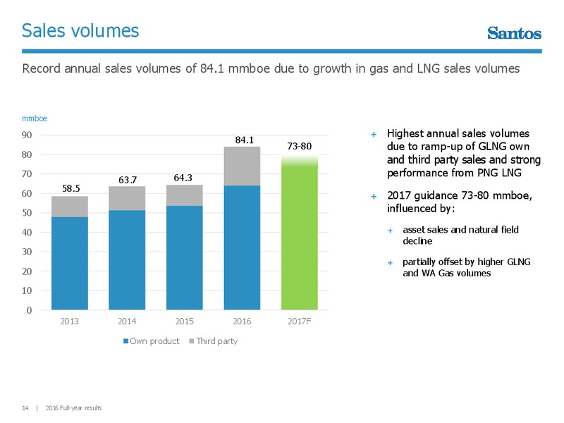 2016 Full Year Results – Santos Limited – slide 13