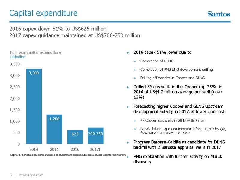 2016 Full Year Results – Santos Limited – slide 16