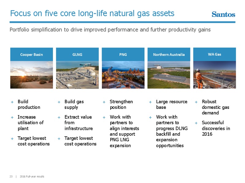 2016 Full Year Results – Santos Limited – slide 22