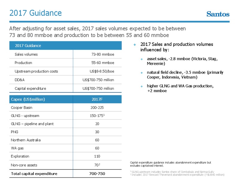 2016 Full Year Results – Santos Limited – slide 36