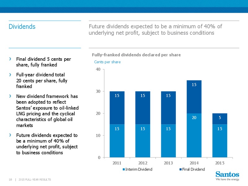 Full Year 2015 Results – Santos Limited – slide 17