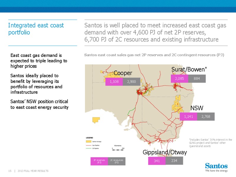 2013 Earnings Call – Santos Limited – slide 14