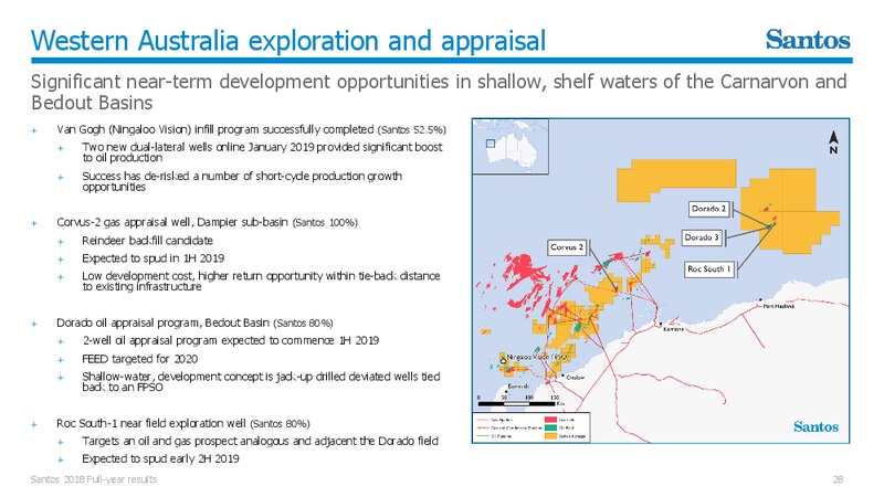 2018 FY Results Presentation – Santos Limited – slide 27