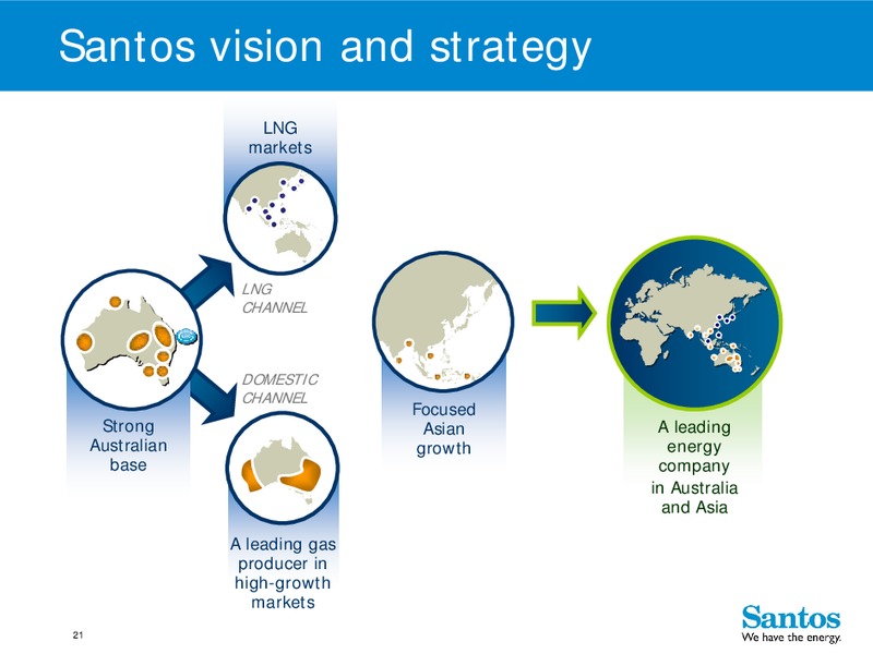 4Q 2012 – Santos Limited – slide 20