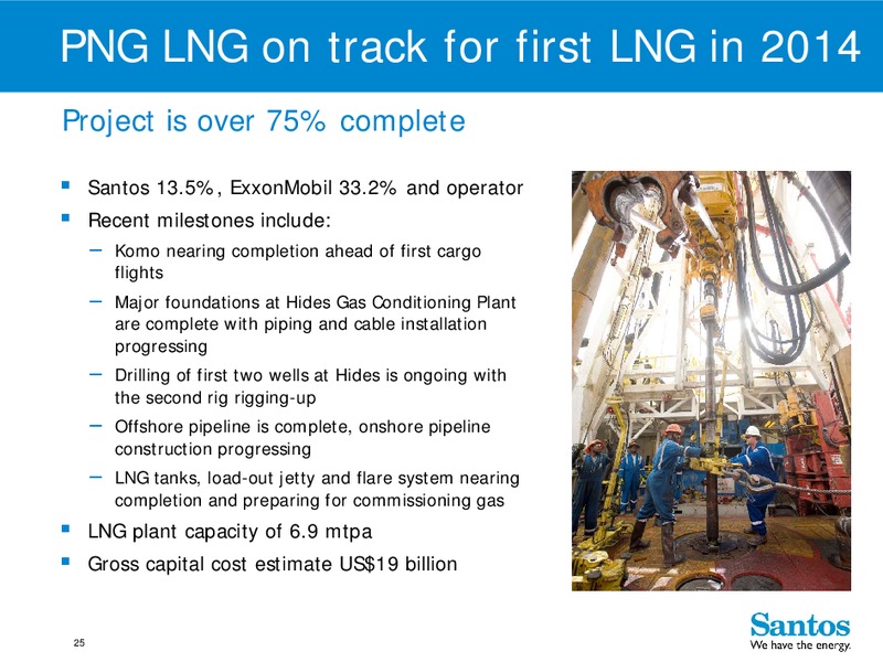 4Q 2012 – Santos Limited – slide 24