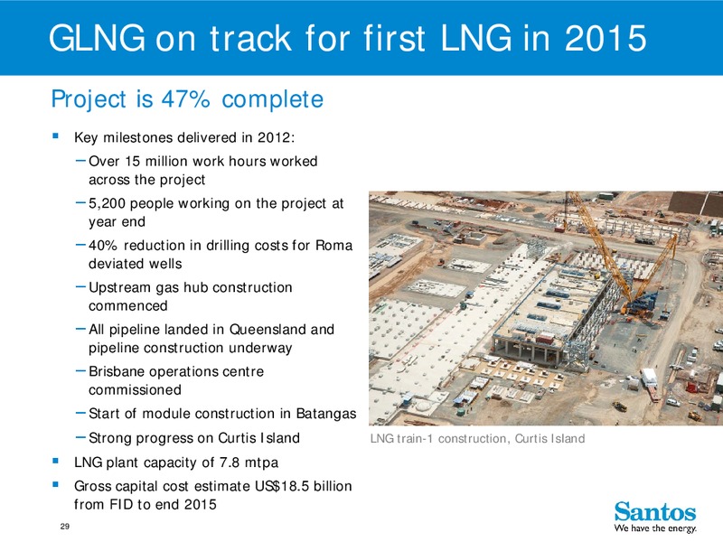 4Q 2012 – Santos Limited – slide 28
