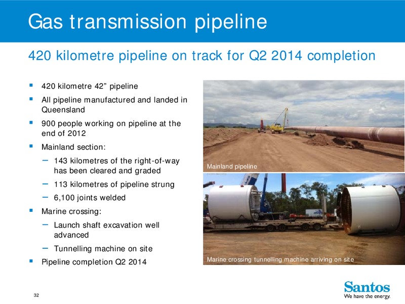 4Q 2012 – Santos Limited – slide 31